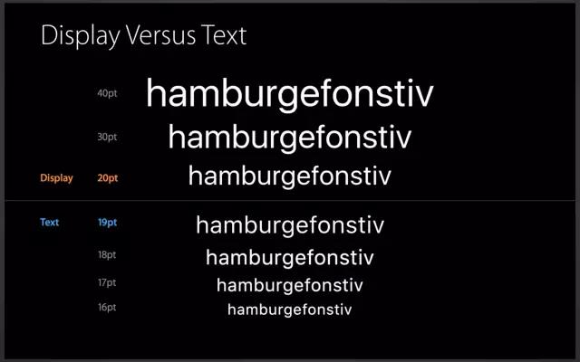 Apple，mobile phone，typeface，science and technology，