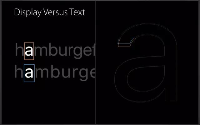 Apple，mobile phone，typeface，science and technology，