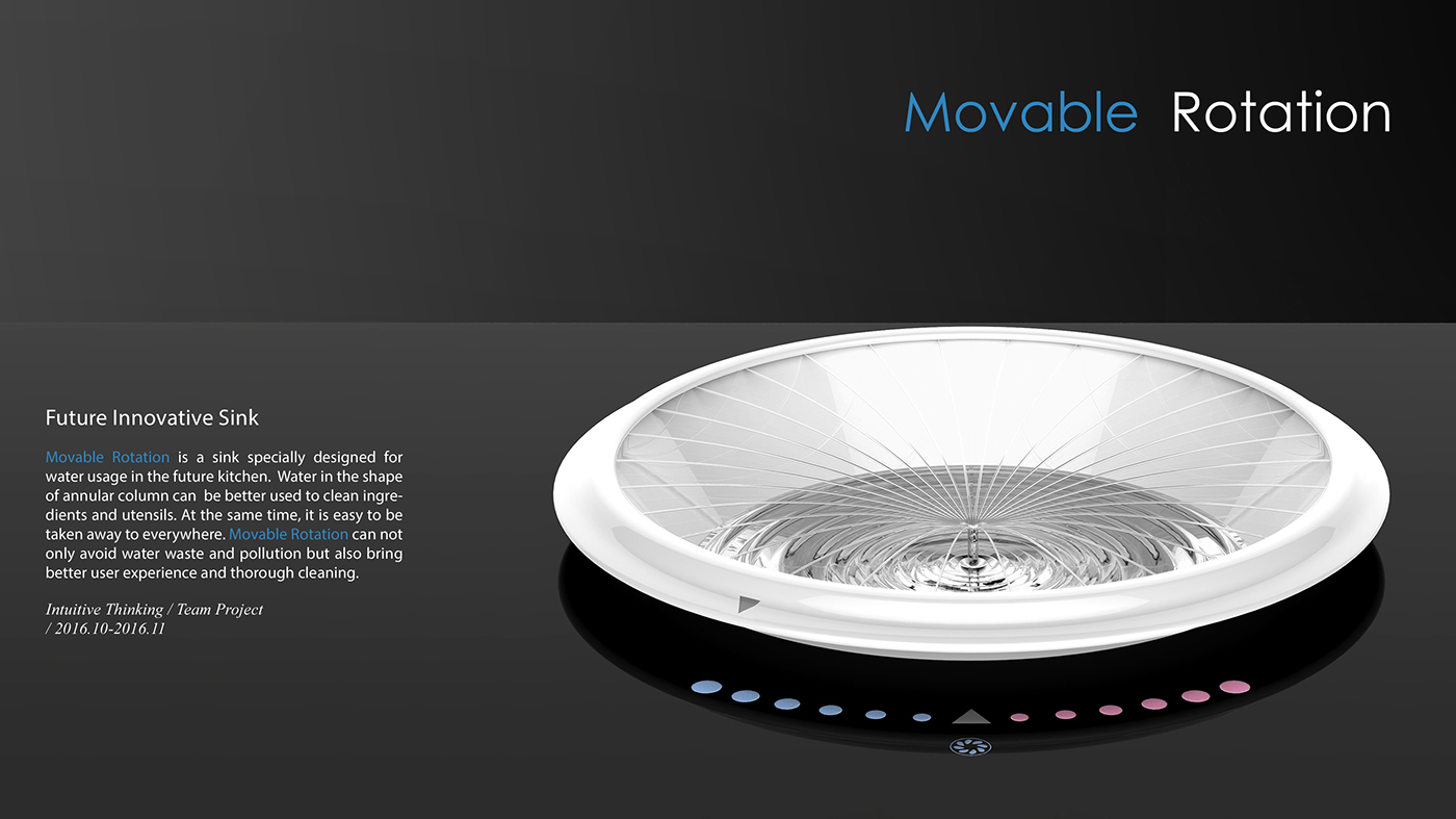 if，Kitchen Sink ，Future design，Save water，sustainable，