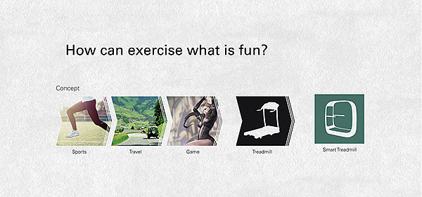 跑步机，智能，运动，健身，