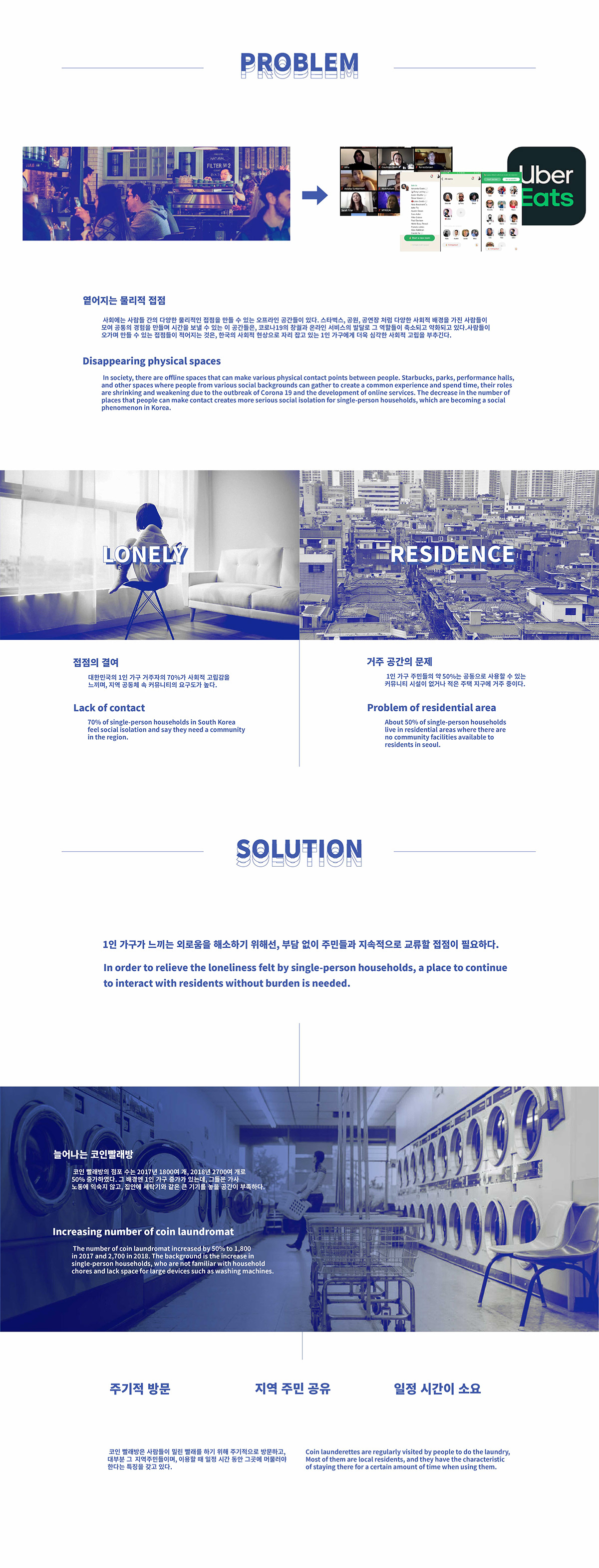 chair，Laundromat，concept，blue，