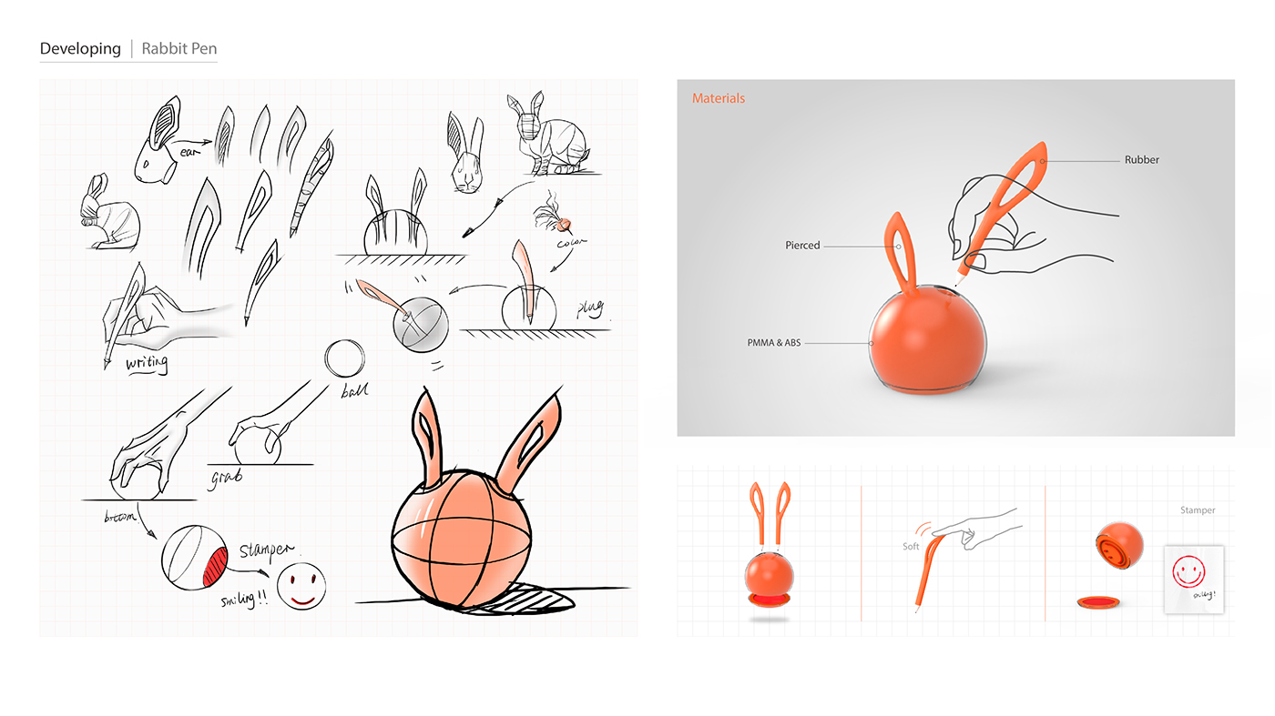 Rabbit pen，Ears，ball pen，lovely，type，