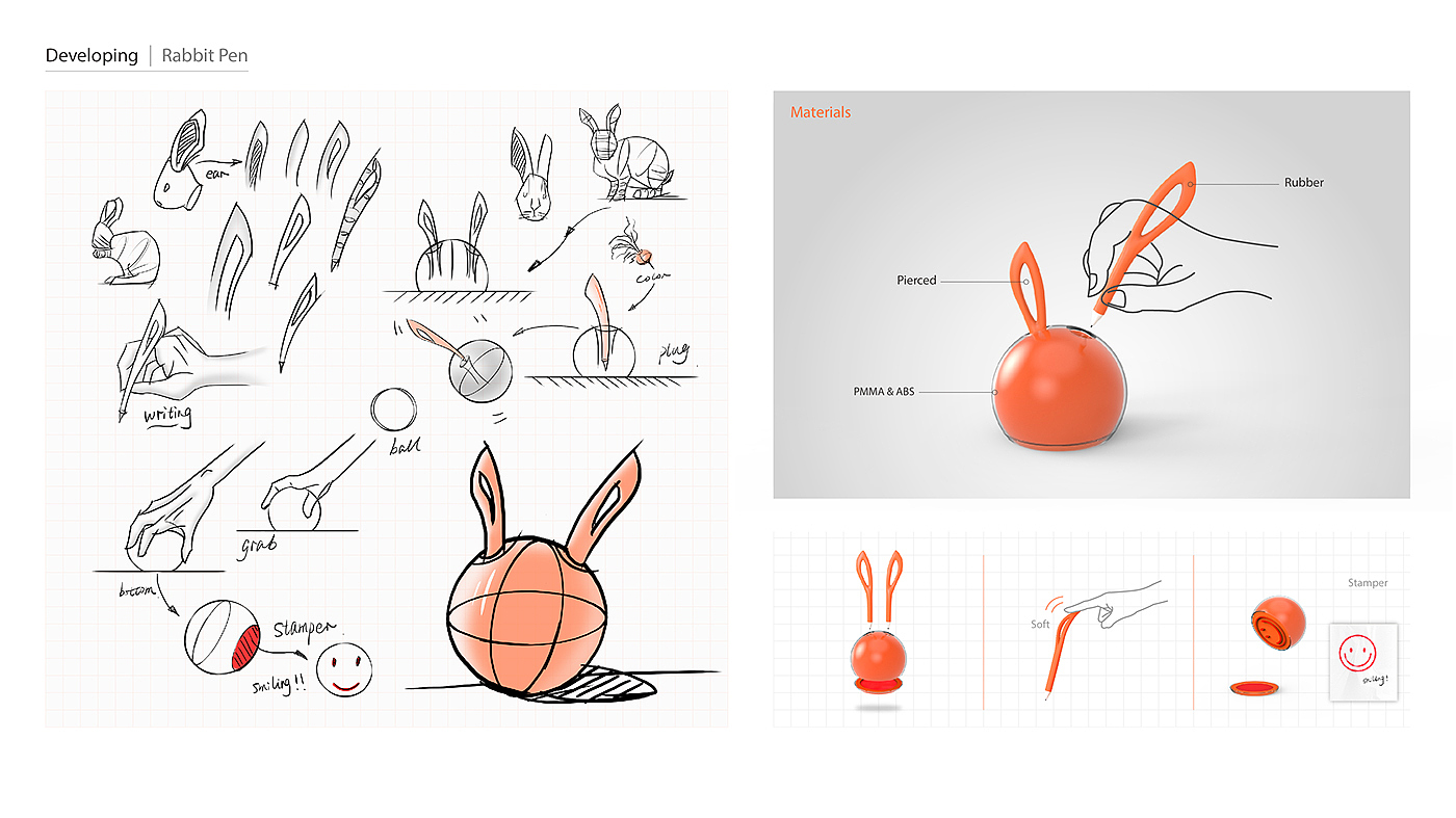 Rabbit pen，Ears，ball pen，lovely，type，