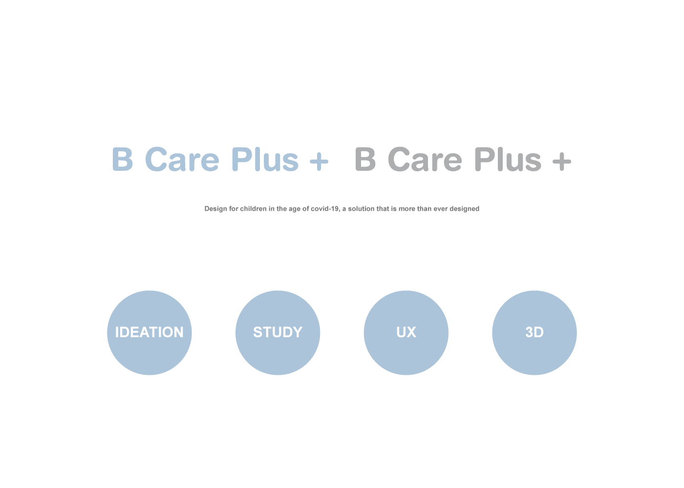 Cheolhee Lee，B Care +，3D model，Mask，