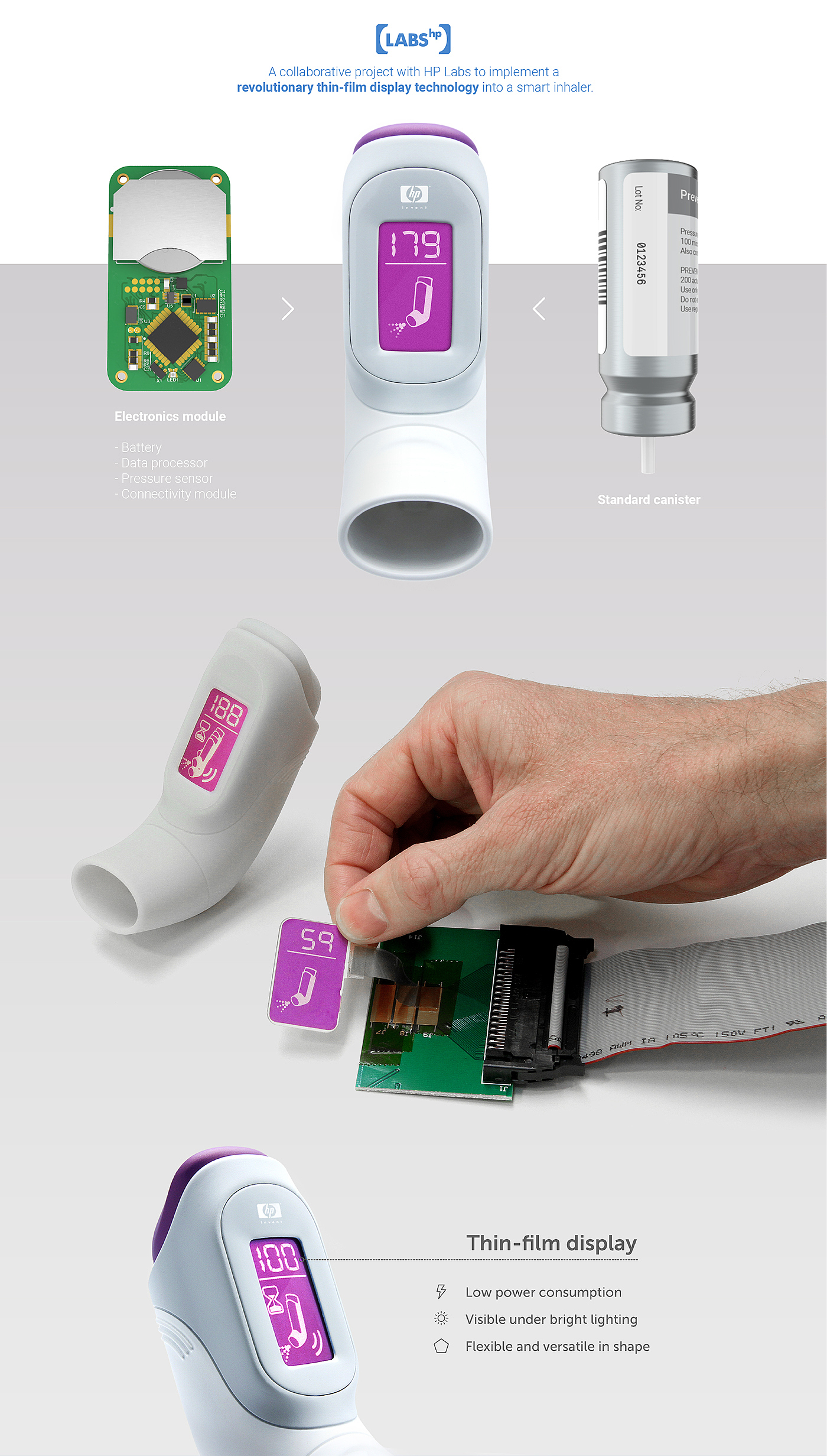 Visual interface，HP，Asthma management，Inhaler，Medical products，