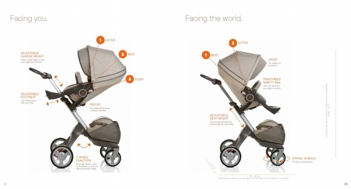 canvas，Home Furnishing，baby carriage，