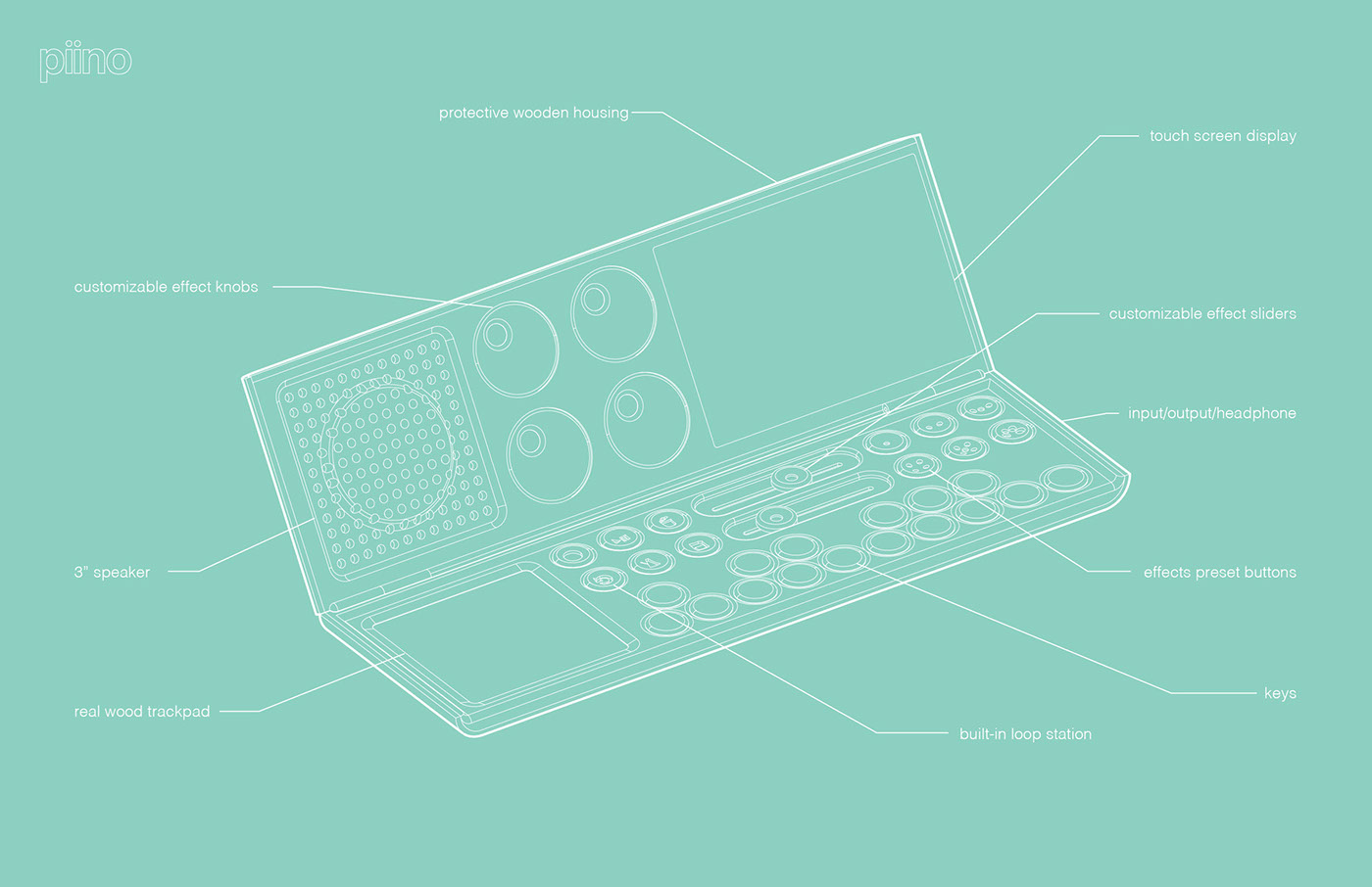 music，Integrated，Electronics，Tools and equipment，