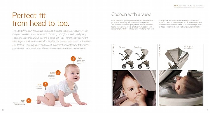 canvas，Home Furnishing，baby carriage，