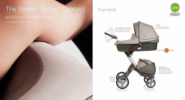 canvas，Home Furnishing，baby carriage，