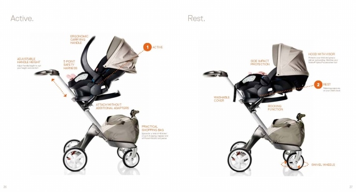 canvas，Home Furnishing，baby carriage，