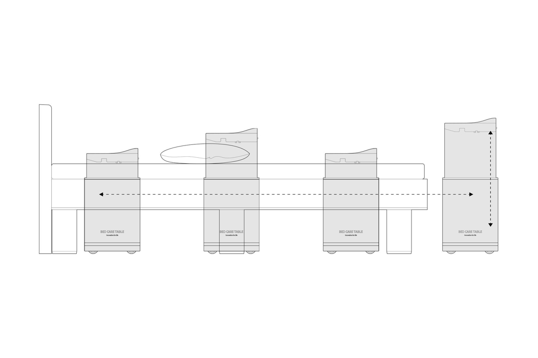 intelligence，dry，disinfect，equipment，