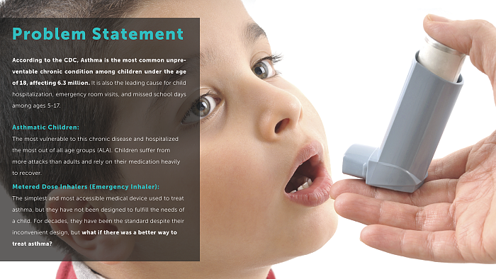 children，medical care，asthma，Inhaler，