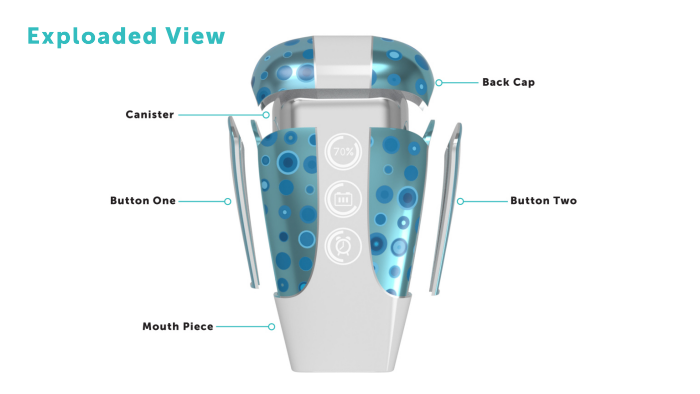 children，medical care，asthma，Inhaler，