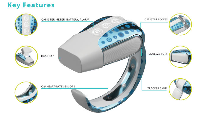 children，medical care，asthma，Inhaler，