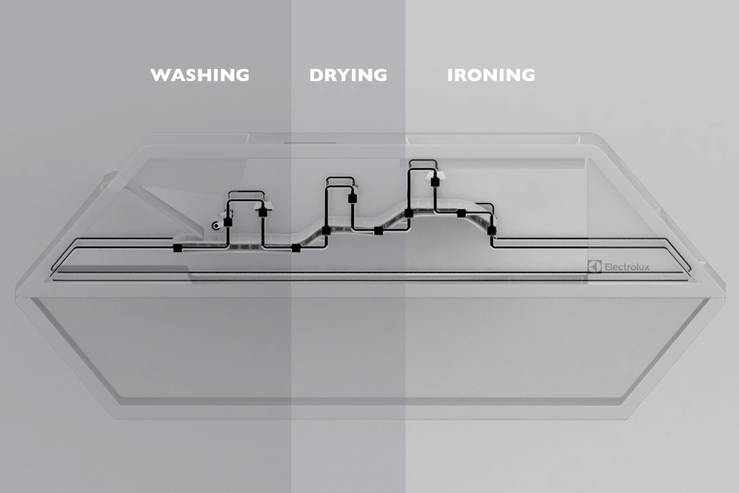 Washing machine，dryer，Iron，