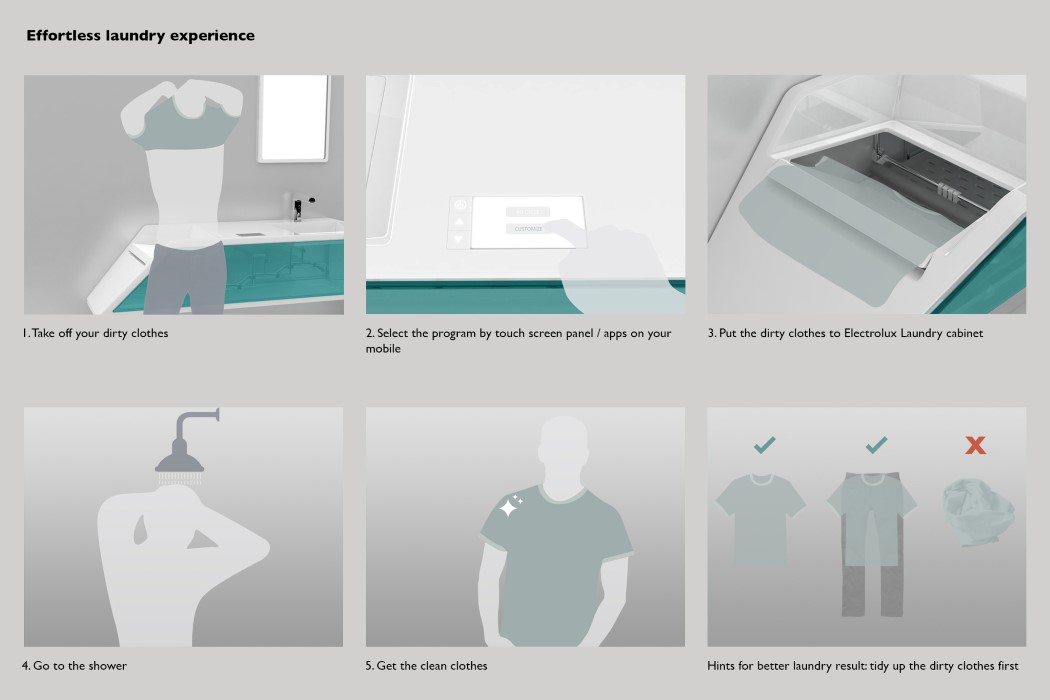 Washing machine，dryer，Iron，