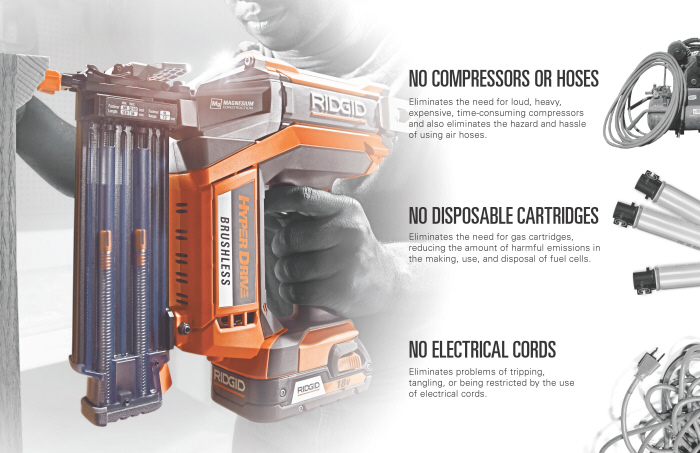 Percussion drill，power，Handheld，