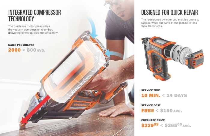 Percussion drill，power，Handheld，