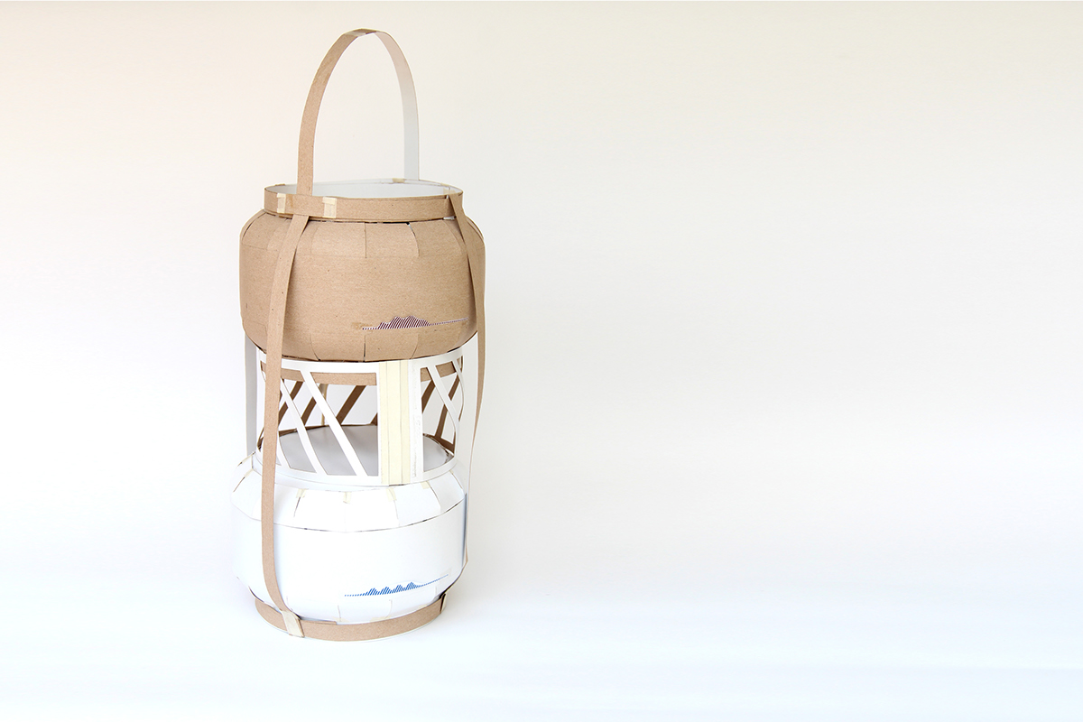 Lunch box，picnic，barbecue，Portable，