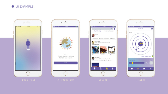 label，luggage，Model，sketch，