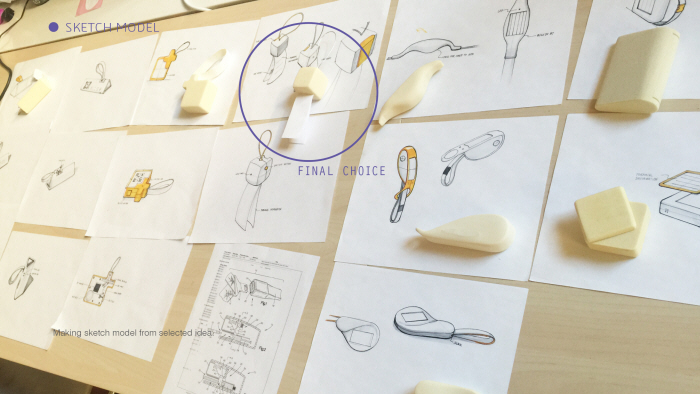 label，luggage，Model，sketch，