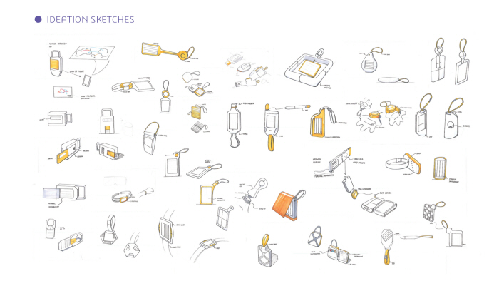 label，luggage，Model，sketch，