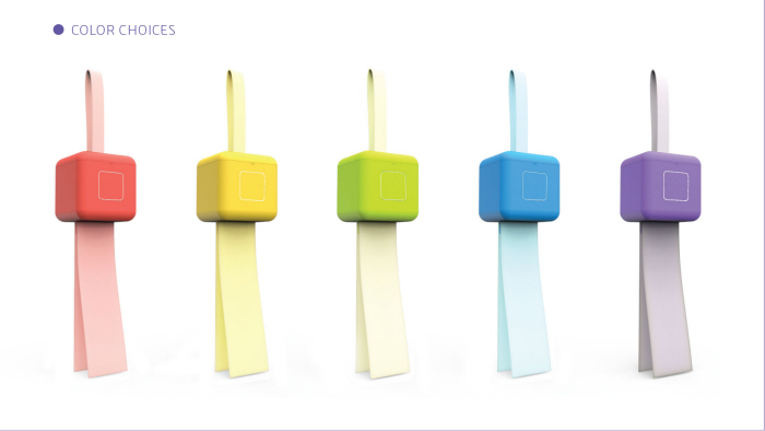 label，luggage，Model，sketch，