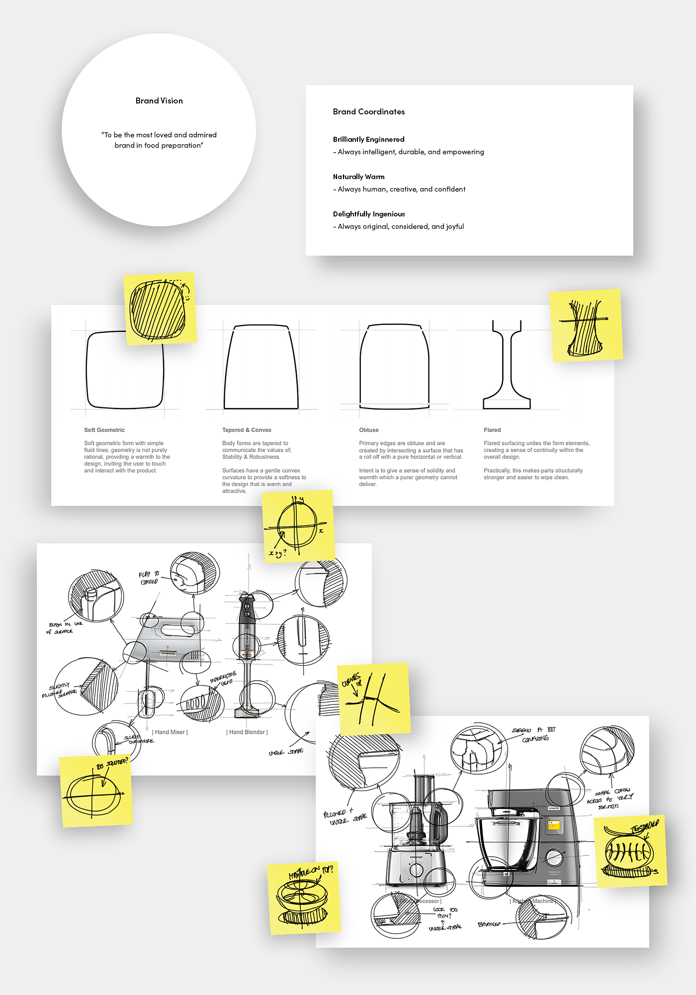 industrial design，product design，conceptual design，food processor，food，kitchen，