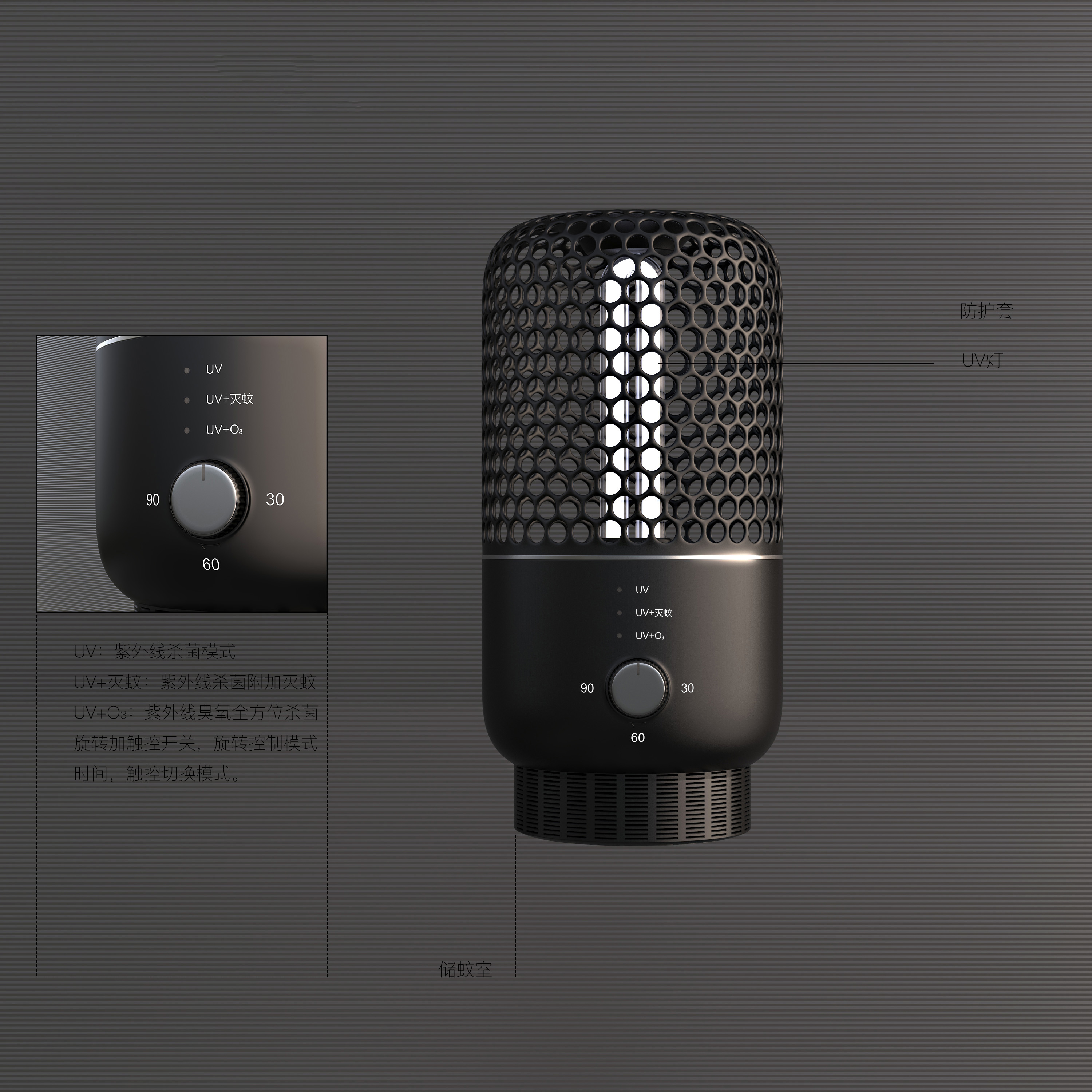 Multi red energy disinfection lamp，