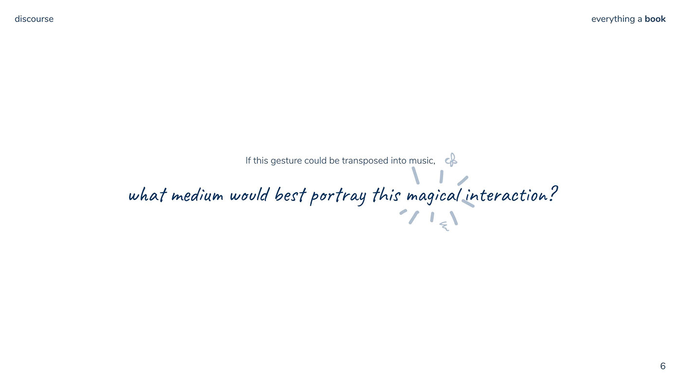 Musical Instruments，Thiddle，touch，gesture，