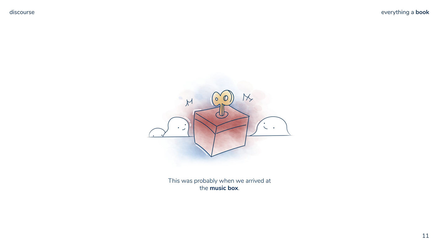 Musical Instruments，Thiddle，touch，gesture，