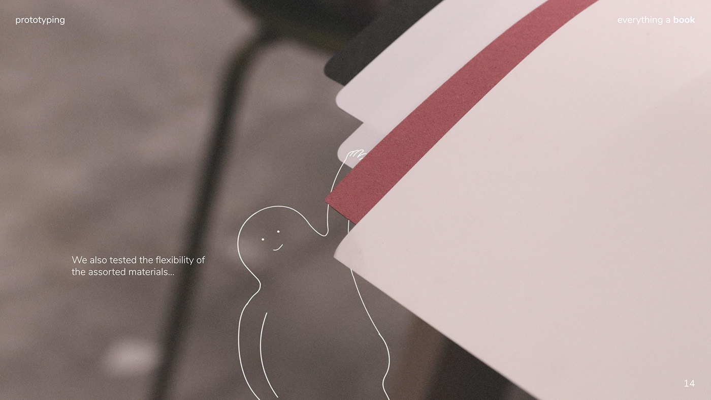 Musical Instruments，Thiddle，touch，gesture，