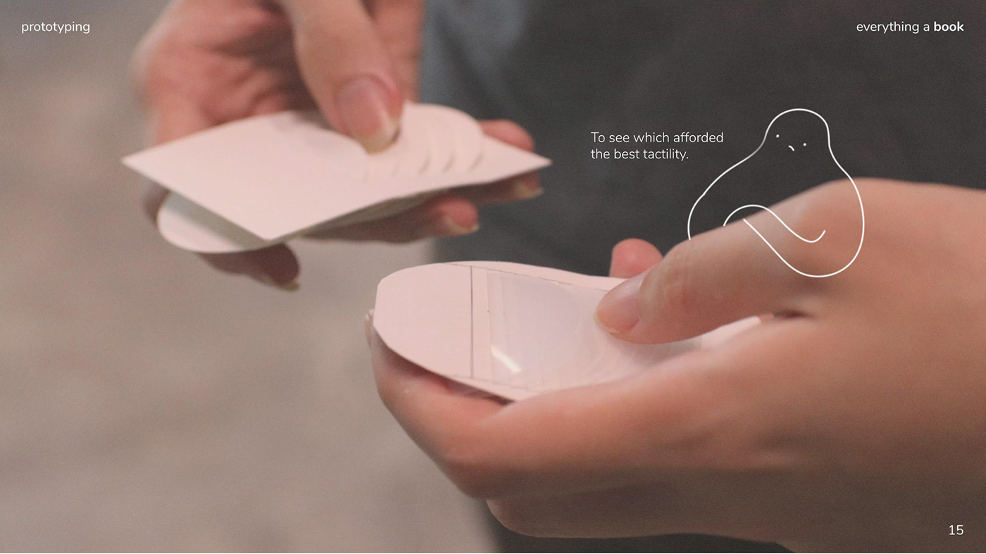 Musical Instruments，Thiddle，touch，gesture，