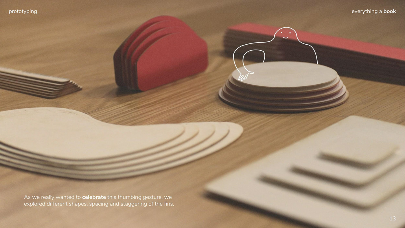 Musical Instruments，Thiddle，touch，gesture，