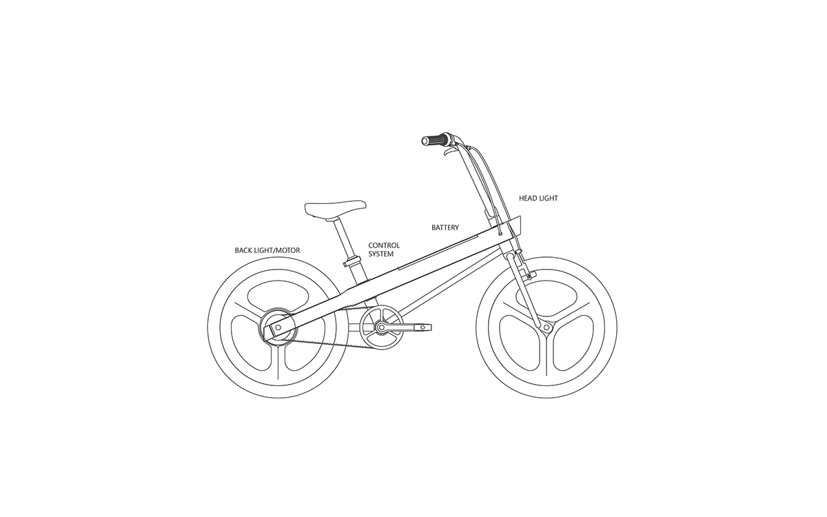 delicate，Bicycle，originality，Electric vehicle，
