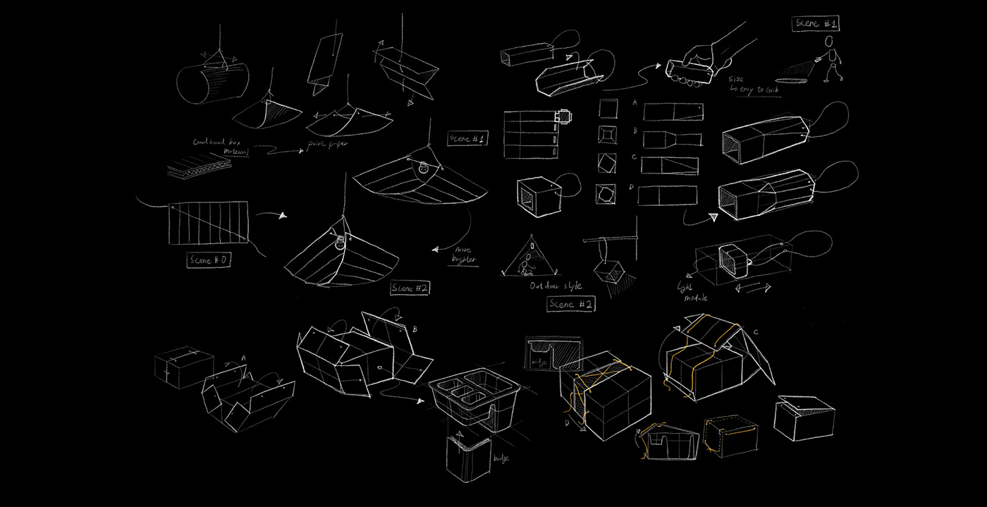 Light Box，lamps and lanterns，modularization，environment protection，