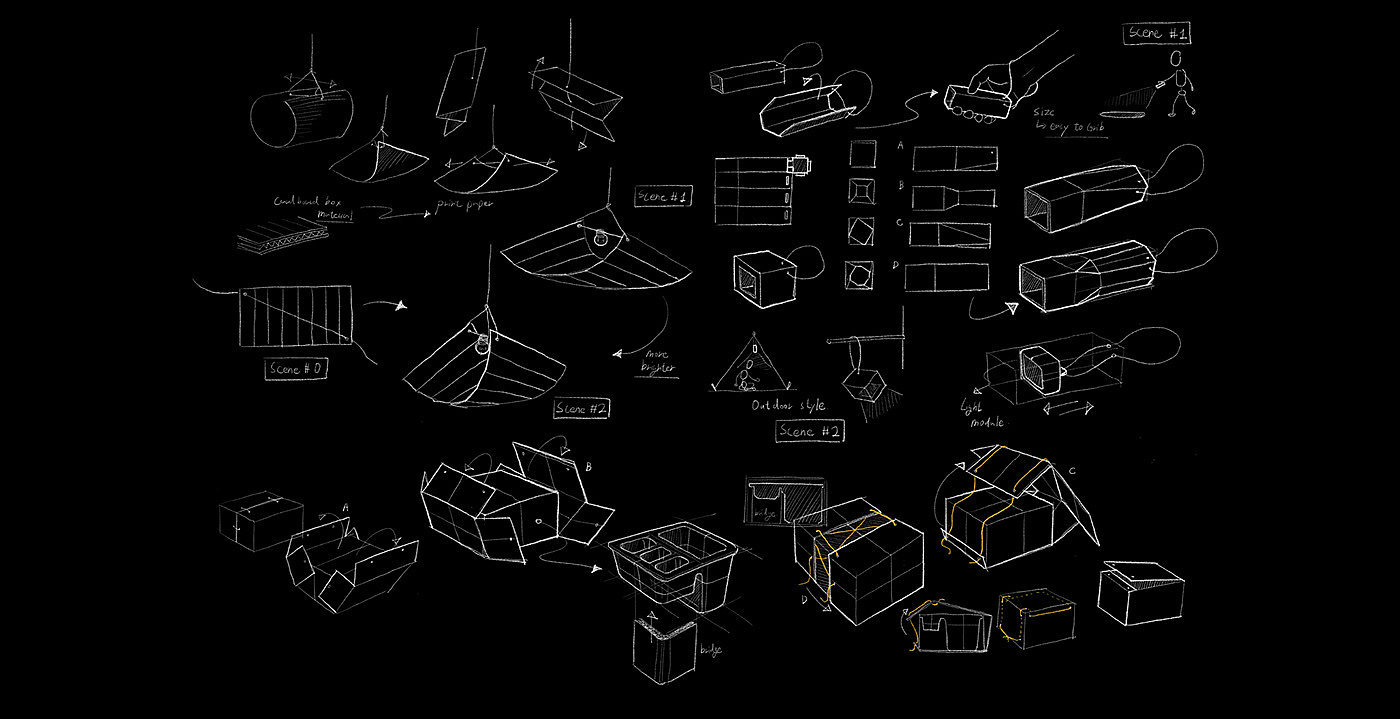 Light Box，lamps and lanterns，modularization，environment protection，