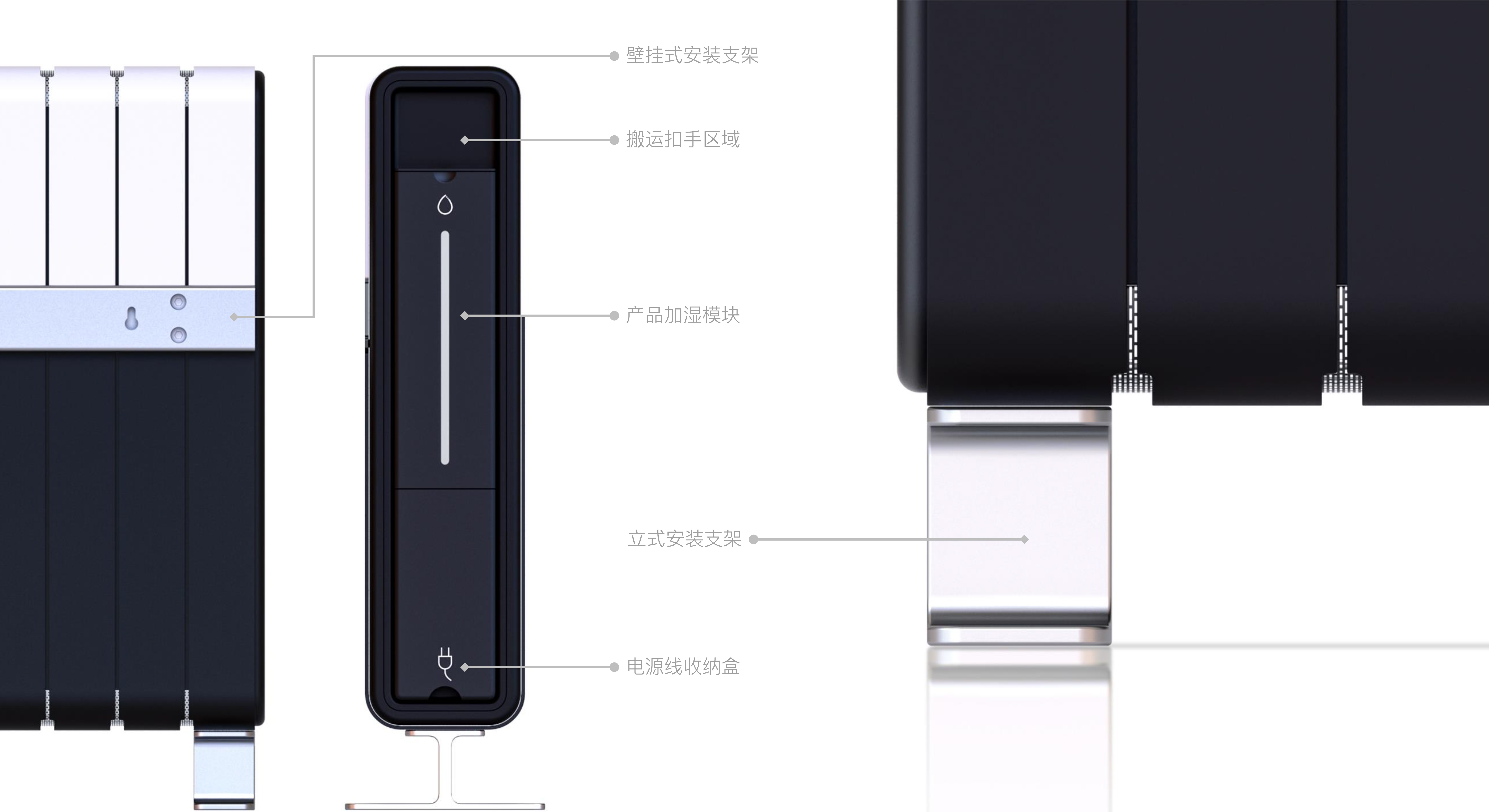 Household Electric Appliances，