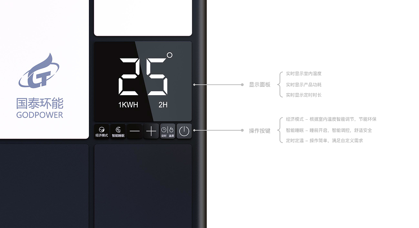 Household Electric Appliances，