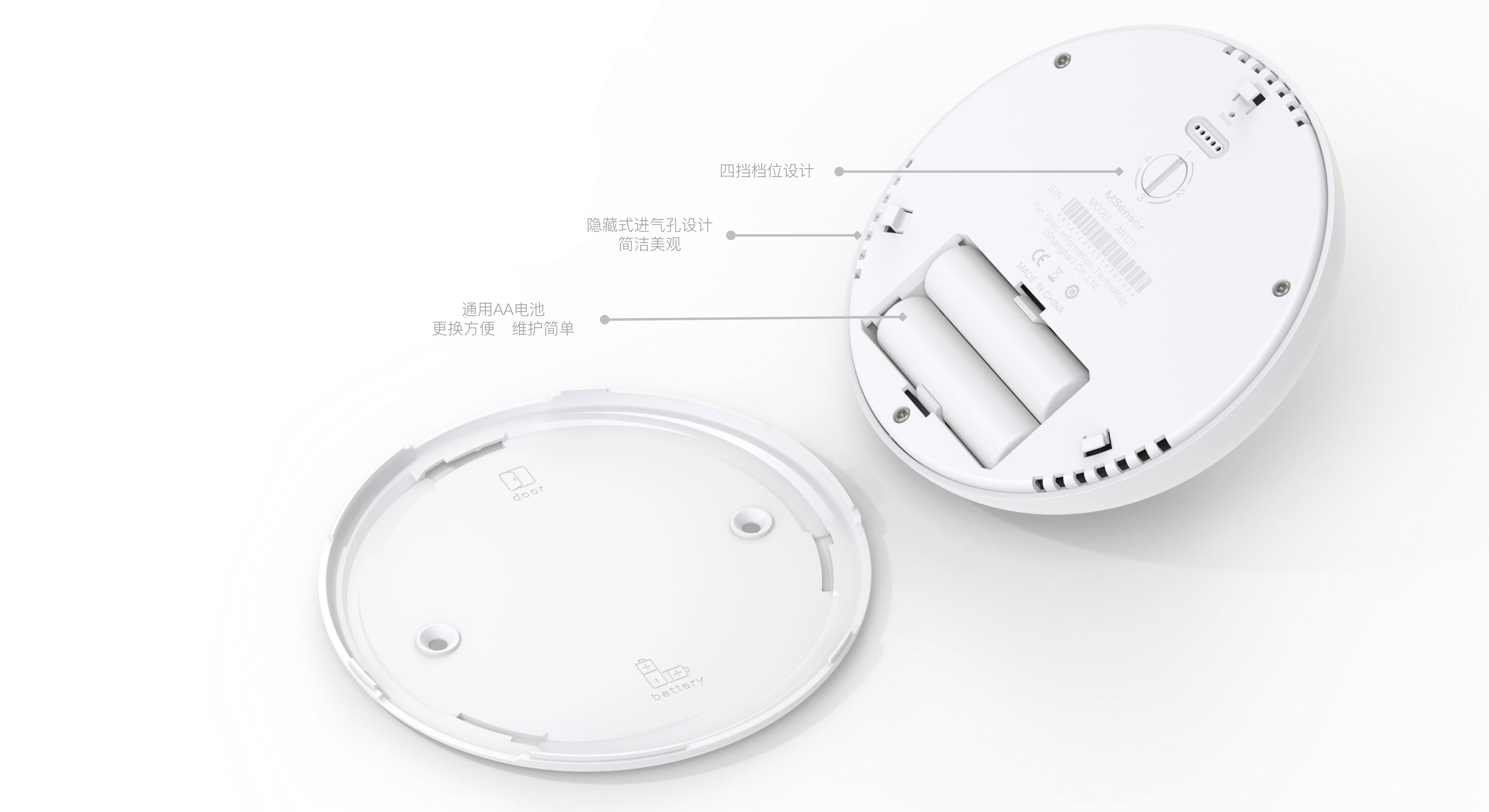 Internet of things，Spatial data acquisition，