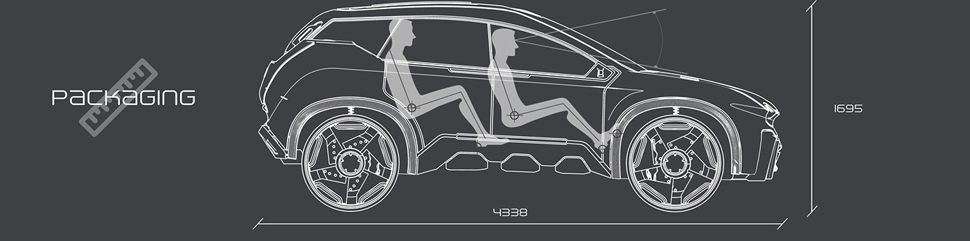 automobile，vehicle，conceptual design，Duster，