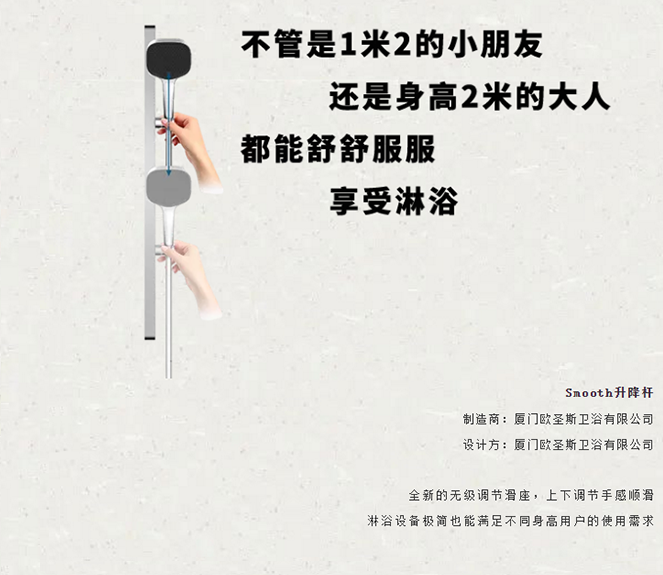 Contemporary good design，Red Dot Design Museum，New exhibition，