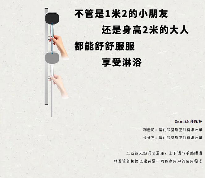 Contemporary good design，Red Dot Design Museum，New exhibition，