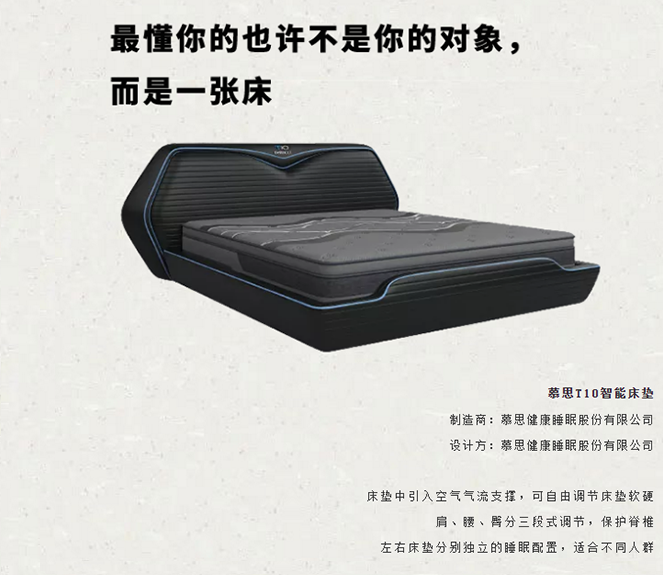 Contemporary good design，Red Dot Design Museum，New exhibition，