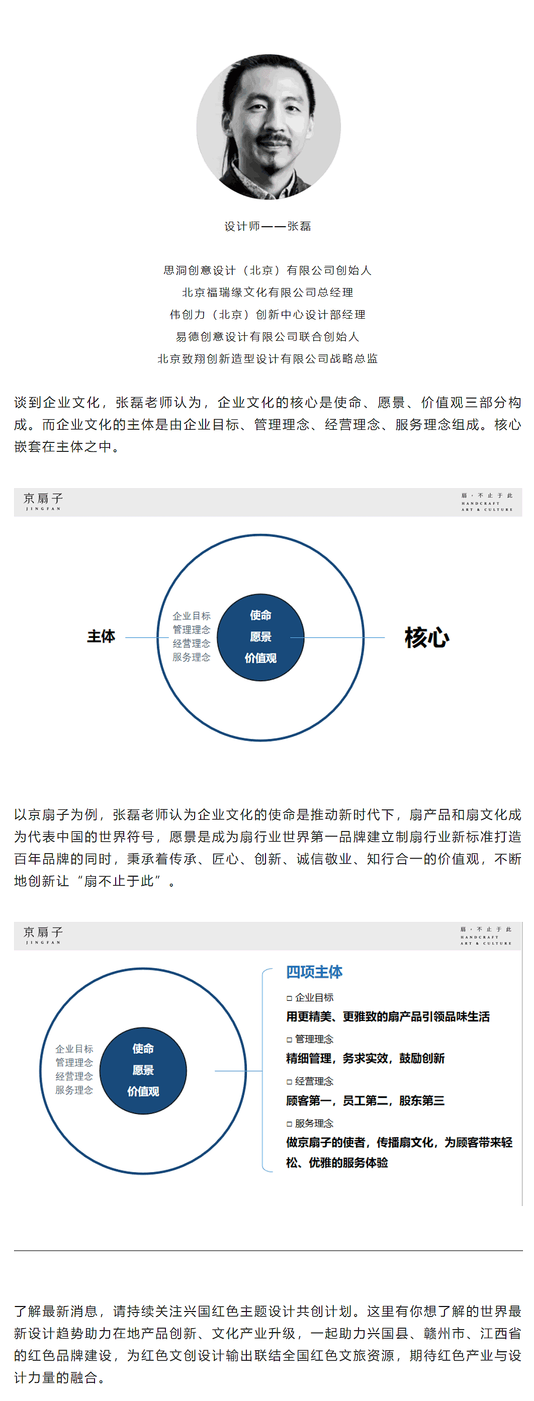 兴国，红色主题设计共创，红点设计学院，