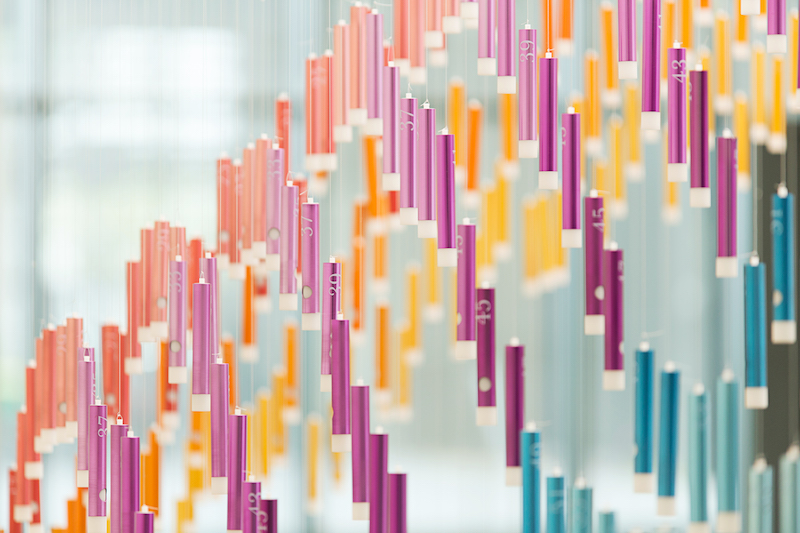 Virtual travel，smell，Perfume，