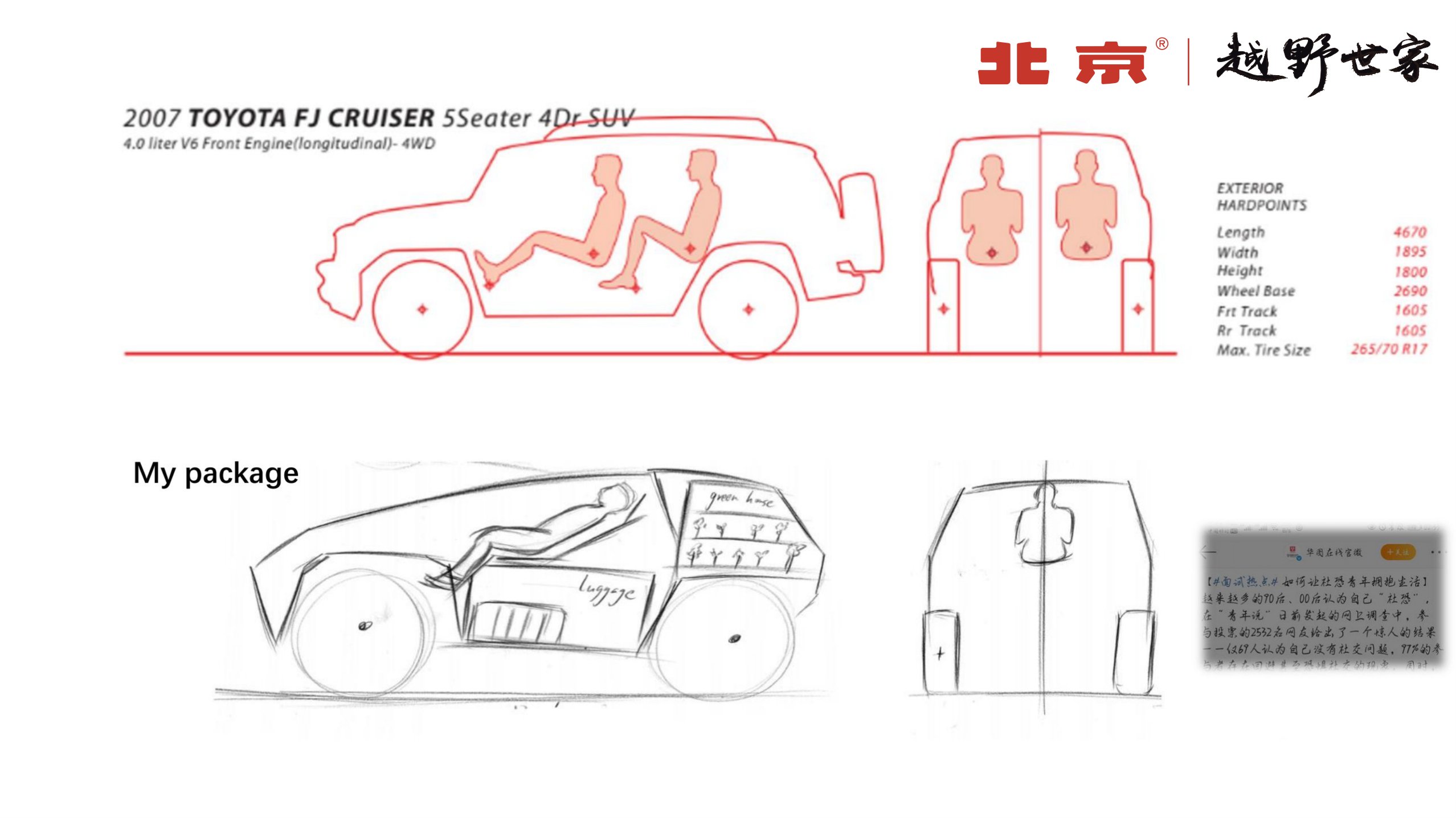 two thousand and thirty，intelligence，cross-country，