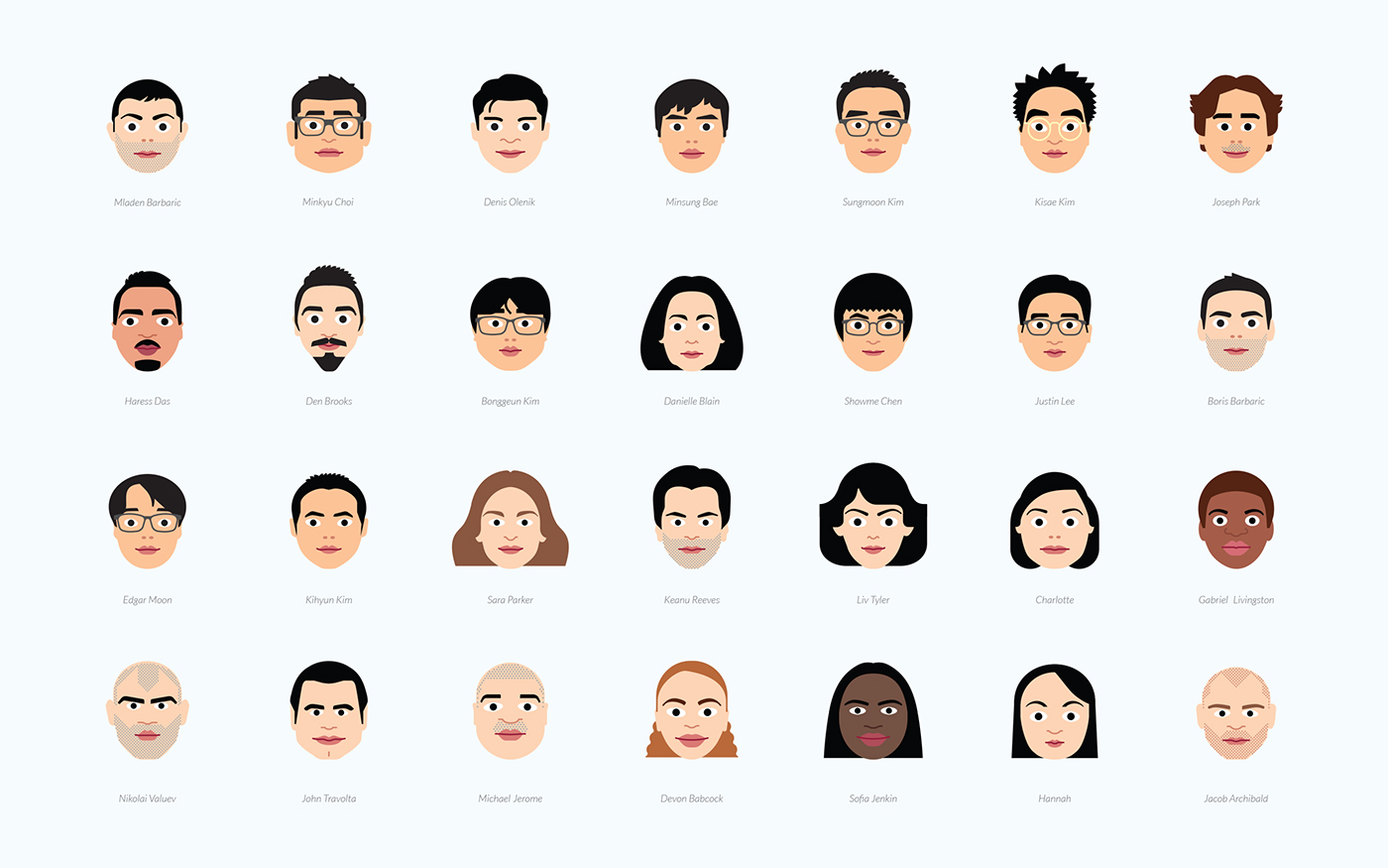 emoji，Wooji，Personal image，expression，