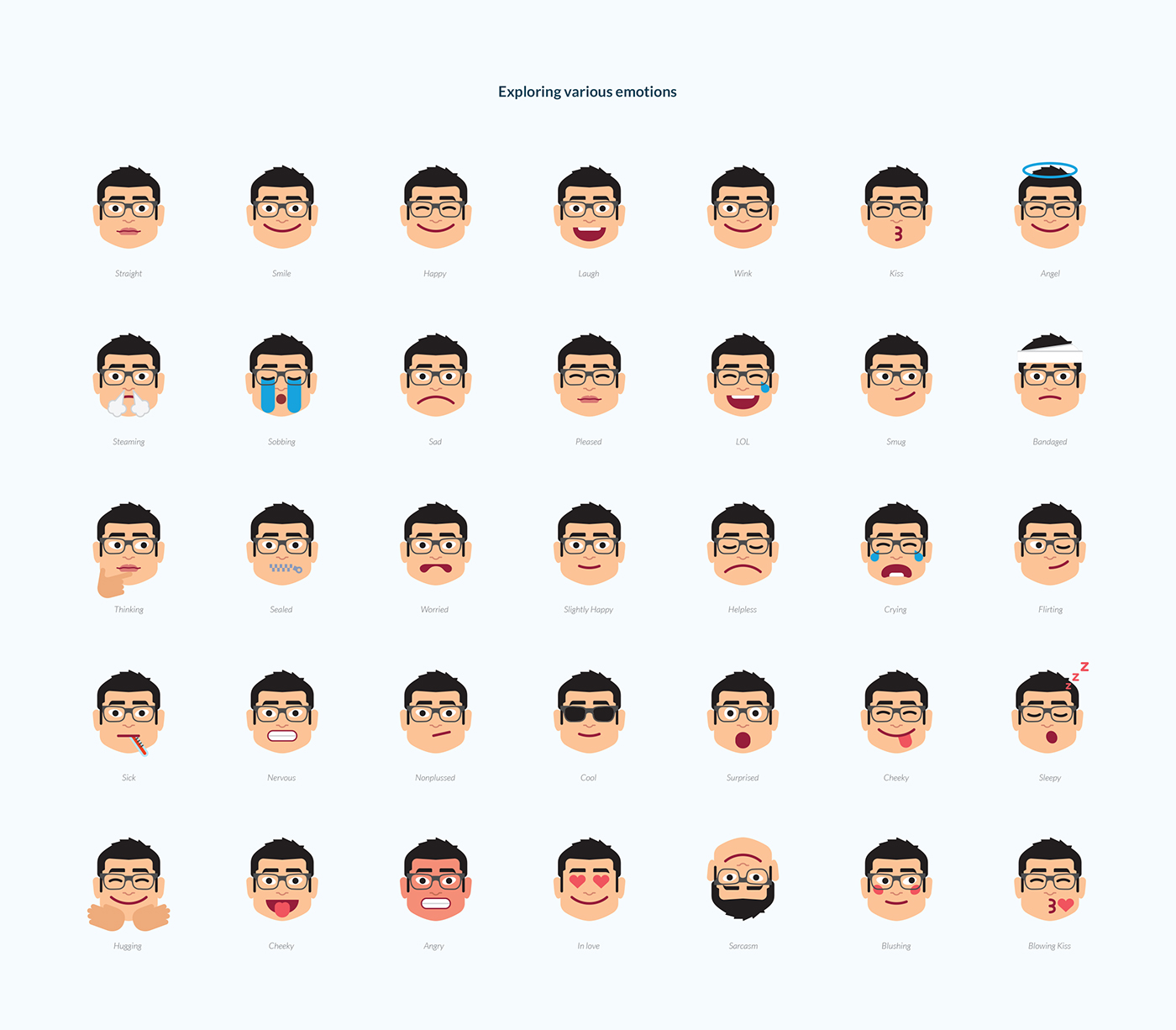 emoji，Wooji，Personal image，expression，