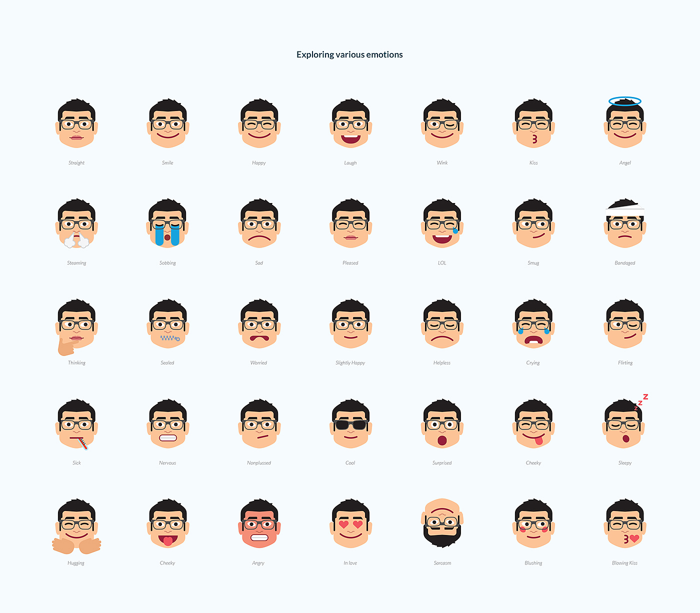 emoji，Wooji，Personal image，expression，